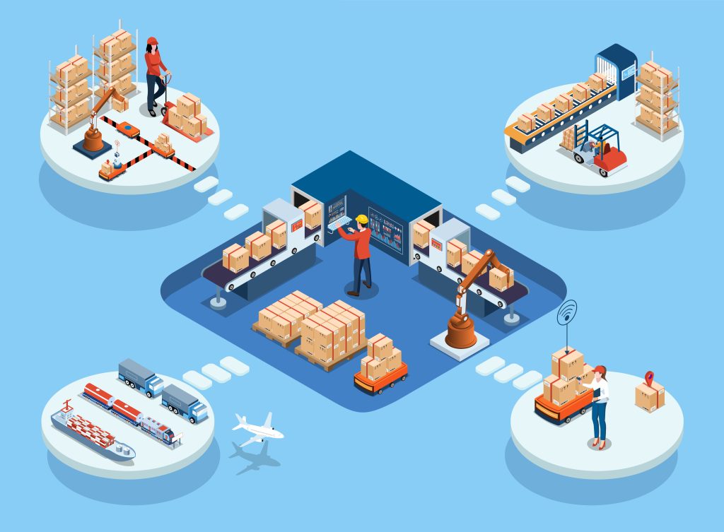 IT Procurement